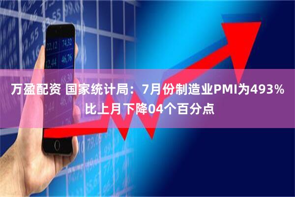 万盈配资 国家统计局：7月份制造业PMI为493% 比上月下降04个百分点